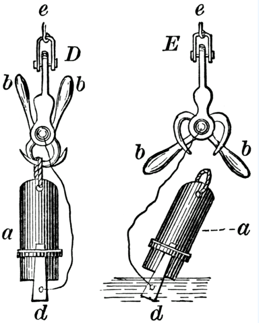 测深装置缩略图
